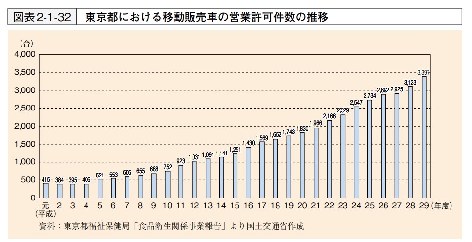 ハウスクリーニング・家事代行×未経験からスタートのフランチャイズ・独立・開業情報一覧｜【アントレ】