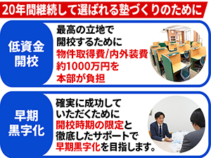 株式会社成学社／個別指導学院フリーステップ