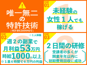 2日間の研修で開業3ヶ月~半年で初期費用の回収に成功。失敗しない仕組みがあります。