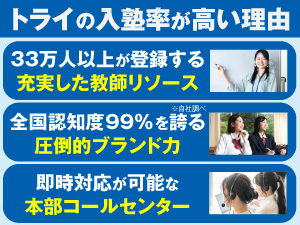 業界平均を大きく超える「入塾率60%」を実現する、トライプラスの3つの強み