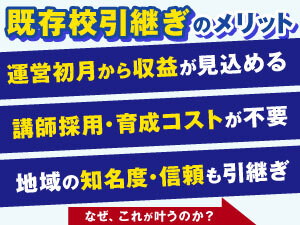 すでに黒字運営している教室を引継ぐから、開業初月から安定収益が可能です。