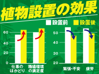 国土緑化株式会社