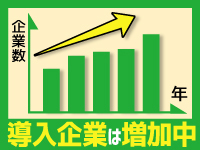 【トピック2】福利厚生の一貫としてオフィス緑化を取り入れる企業は年々増加中!
