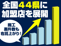 株式会社アニスコーポレーション