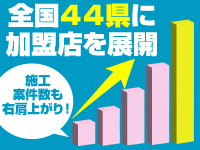 株式会社アニスコーポレーション