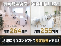 地域に応じたコンセプト・屋号・デザイン設計で地域に根差した繁盛店を立ち上げます！