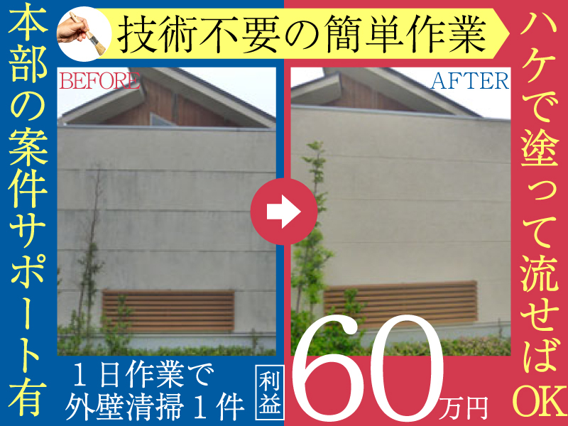 株式会社ビカンテック