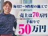 窓フィルムアカデミー　／　株式会社ECOPのフランチャイズ・独立開業