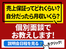 Build's/株式会社アクアのフランチャイズ・独立開業