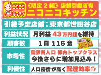 株式会社ソーシャルクリエーション／高齢者宅配弁当　ニコニコキッチン