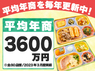 株式会社ソーシャルクリエーション/ニコニコキッチンのフランチャイズ・独立開業