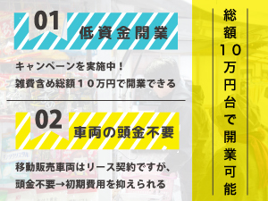 遠くには出掛けられないけど買い物はしたい、そんな方の「ありがとう」があふれる仕事