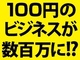 100円の電球から月商600万円！（横浜/1名）