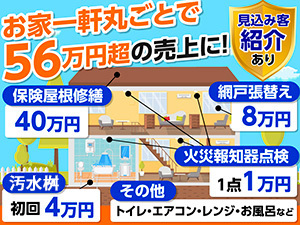 本部が集客したリスト宅へお伺い！皆様はお困りごとを解決していく便利屋さん！