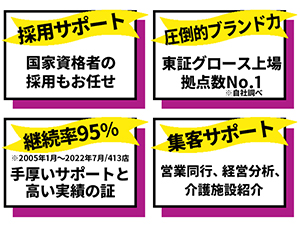 株式会社フレアス
