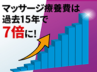 超高齢社会の時代、在宅医療の市場規模は確実に伸びていくリピートビジネス。