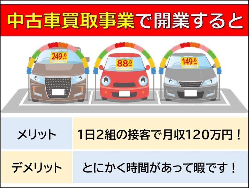 株式会社アップルワールド