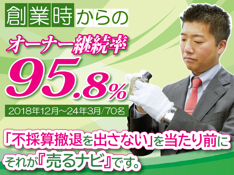 株式会社MTC　/　買取専門店「売るナビ」のフランチャイズ開業プラン