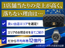 ブラリバ／株式会社STAYGOLDのフランチャイズ・独立開業