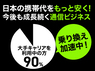エックスモバイル株式会社のフランチャイズ・独立開業