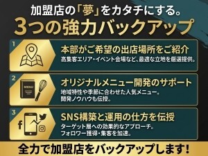 絶対に失敗はさせない！元FC加盟店実績がある本部による本気のサポート3点！