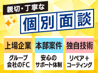 レコナコートラボ / 株式会社キャンディルパートナーズ