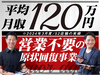 インテリアエージェント/株式会社エージェント ジャパン ホールディングス