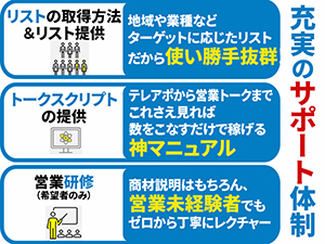 【手離れ抜群!】契約後は本部に丸投げOKのサポート体制。営業活動に専念して効率UP!