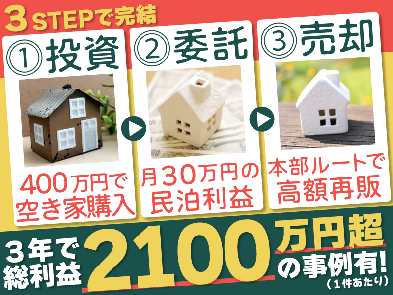 株式会社TSUKUBITO
