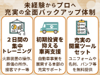 事業リスクや安定性については資料内で。説明会では収益やエリア制について詳しく！