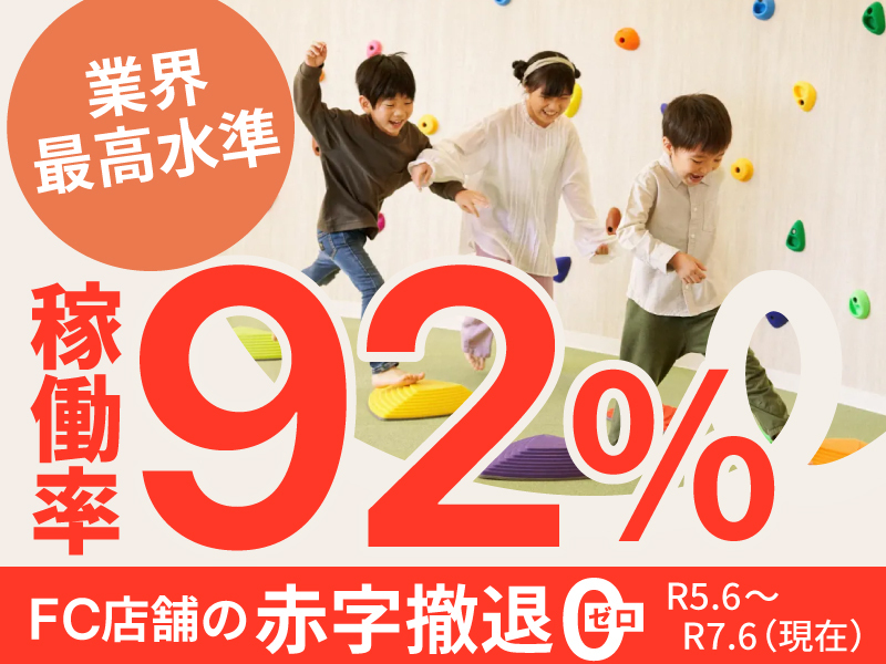 株式会社ｕｎｉｃｏ