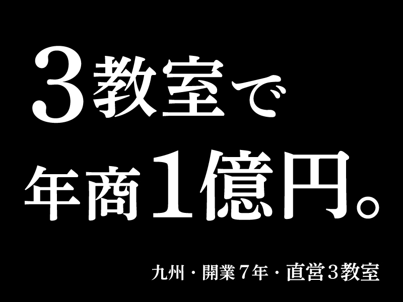株式会社ｕｎｉｃｏ