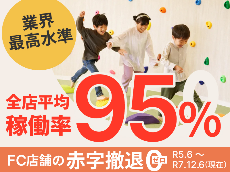 株式会社ｕｎｉｃｏのフランチャイズ・独立開業