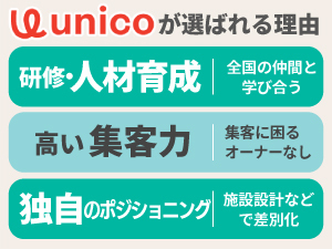 稼働率95％の実現は、人材採用力と育成力による高い集客力から。※詳細は面談にて※