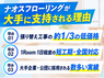 ナオス・テック株式会社のフランチャイズ・独立開業