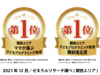 gaプログラミングスクールは、各種満足度アンケートで高い評価を得ています!