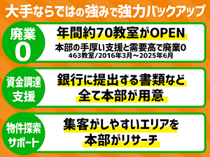 ウィズ・ユー/有信アクロス株式会社