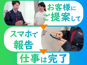 お願いしたいのはガス供給会社の切り替え提案業務!必要な資料等はニチガスが用意!