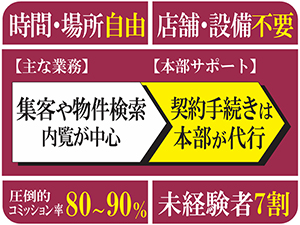 株式会社WANDY