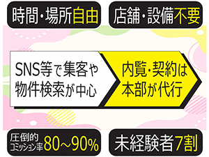 株式会社WANDY