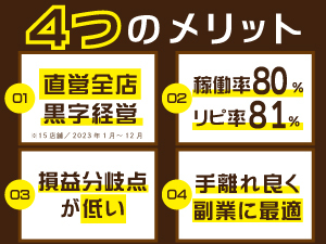 lamoana／株式会社エヌワイプランニング