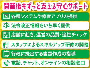 ブロッサムグループ株式会社