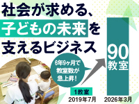 増え続ける療育ニーズに応え全国拡大。開始6年9ヶ月で90教室と確かな実績があります