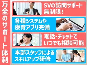 サポートの手厚さが他社とは違う。SVによる訪問サポートは無制限で、安定経営を支援！