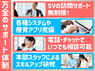 ブロッサムグループ株式会社のフランチャイズ・独立開業