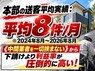 ガーテリア／Diverdyne株式会社のフランチャイズ・独立開業