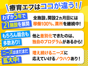 療育支援エフ／株式会社エフ．Labo