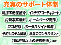 レンスペ本舗／株式会社ThreePoint