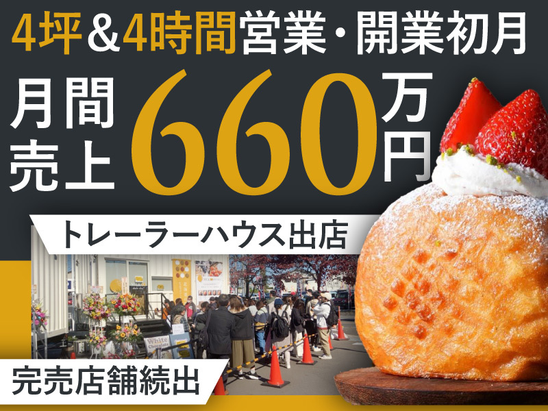 MILK DO dore iku?／R＆Iカンパニーリミテッド株式会社のフランチャイズ・独立開業