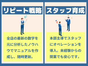 初めてのサロン経営でも大丈夫。地元で愛されるヘッドスパになれる環境が整ってます。
